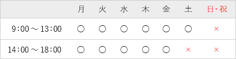 診療時間